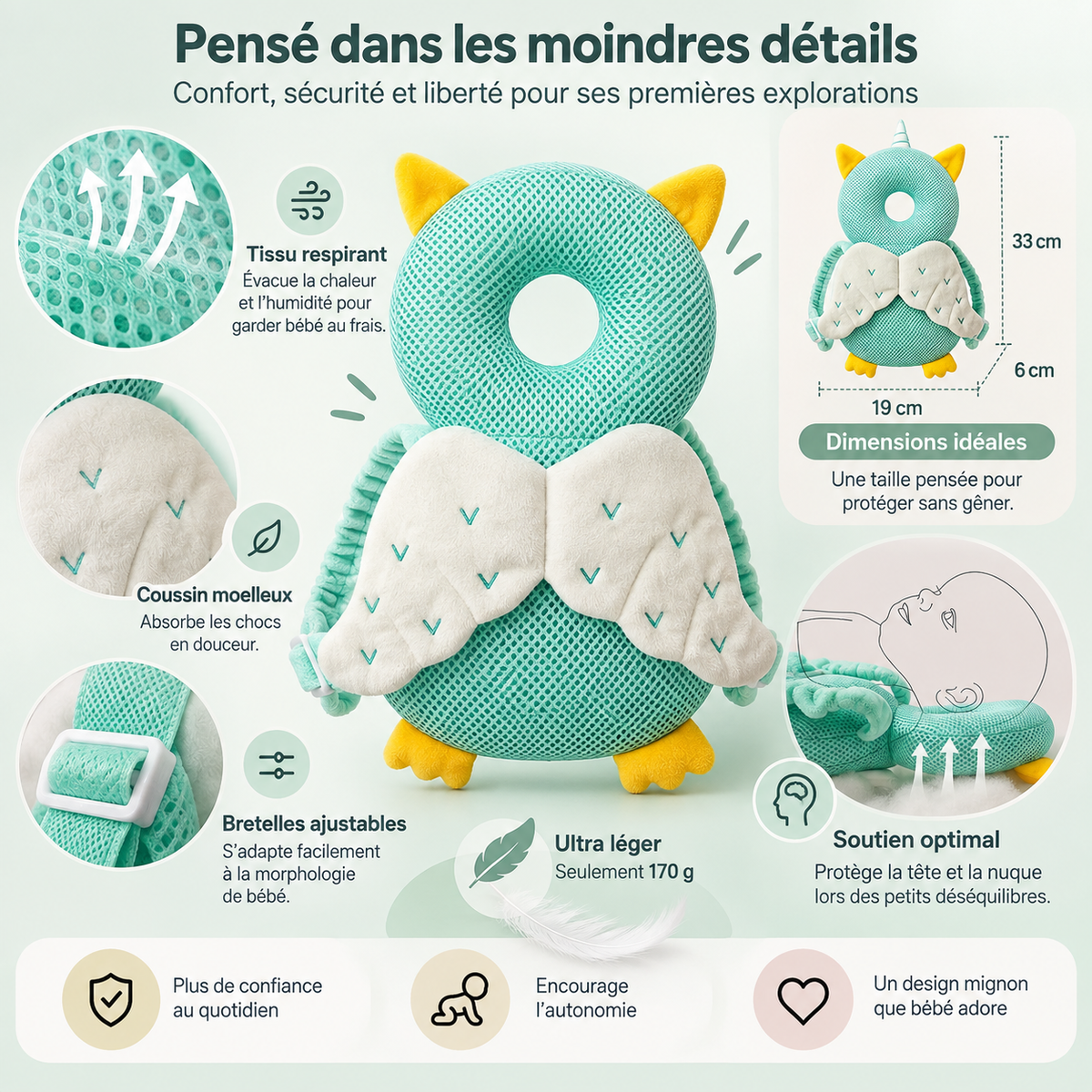 LolyCocon™️ – Coussin protecteur bébé pour les premiers pas