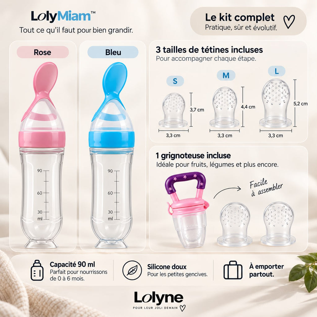 LolyMiam™ – Grignoteuse bébé en silicone